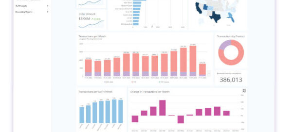 TEZ LENZ dashboard